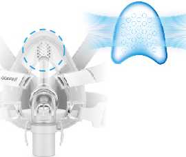 BREATHWEAR MASK SERIES